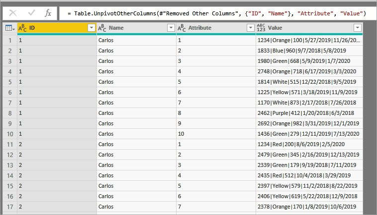 Solved: Group collumns from the same table - Microsoft Fabric Community