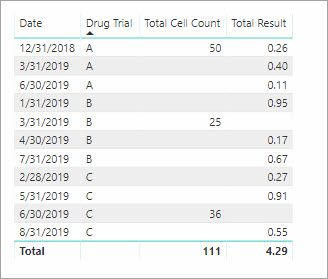 drugtrialvisual.jpg