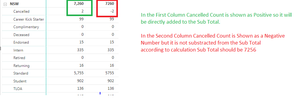 Calculation Issue.png