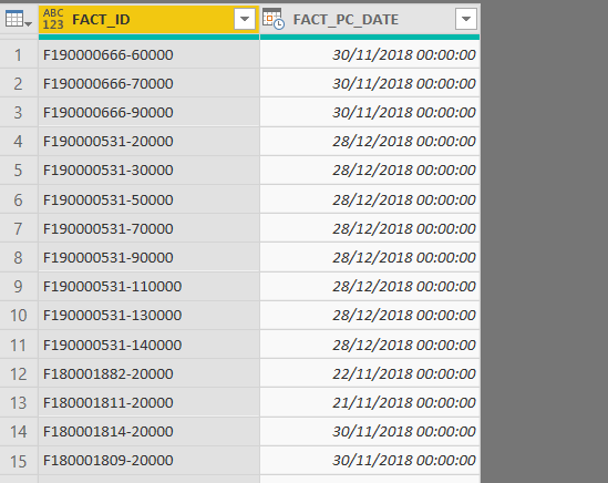 Solved: Compare two date columns from two different tables - Microsoft ...