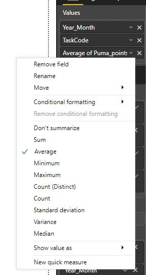 Solved: How to Sum Aggregate values - Microsoft Fabric Community