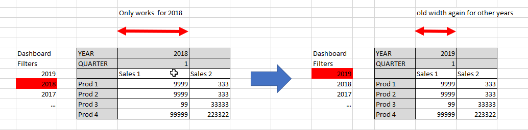 width column matrix - Microsoft Fabric Community