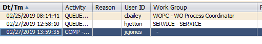 This data set would be included and min date would be the row with Service as the workgroup.