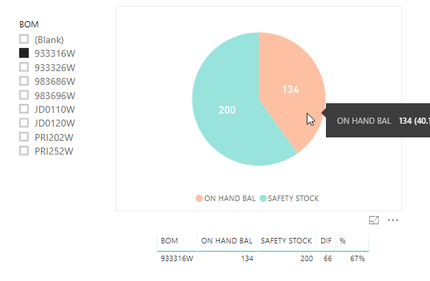 Solved: Percentage difference between two columns - Microsoft Fabric ...