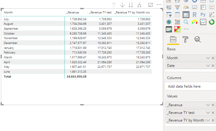 2019-07-09 09_14_38-Customer Profitability Data - where is July example.png