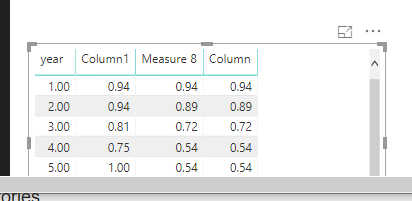 Solved: DAX Formula Error - Microsoft Fabric Community