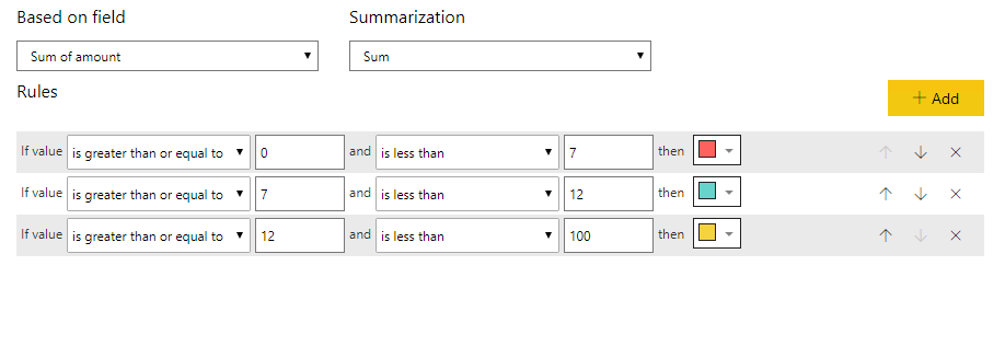 Filter Data based on Color - Microsoft Fabric Community