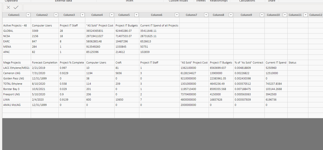 Split data source/query table into tables/querys - Microsoft Fabric ...
