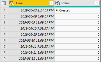 2019-07-10 15_58_12-Untitled - Power Query Editor.png