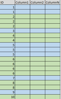 Solved: Conditional Formatting & Group By - Microsoft Fabric Community