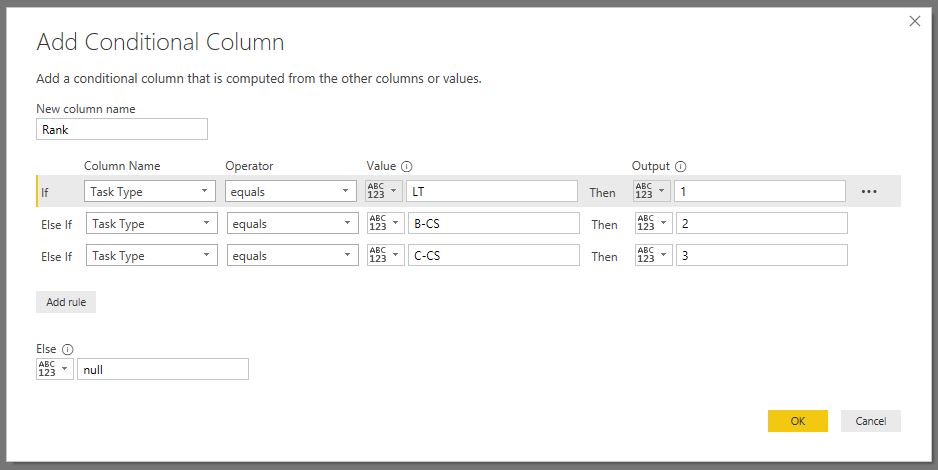 Solved: Sort Slicer Values - Microsoft Fabric Community