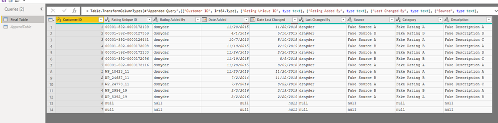 Transform data from rows to columns when the column headers repeat.png