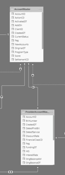 tables i'm using for DATEDIFF funtion