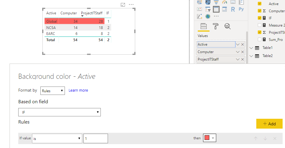 Solved: Conditional Formatting Highest Value - Microsoft Fabric Community