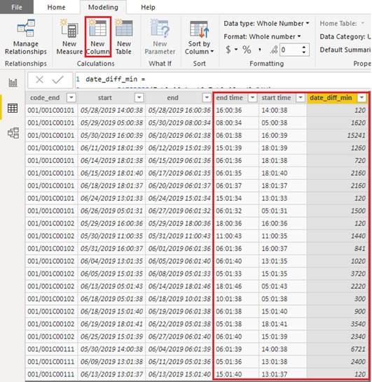 Solved: Slicer based datediff - Microsoft Fabric Community