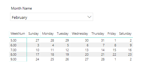 Solved: How to show full weeks in calendar visual (and not ...