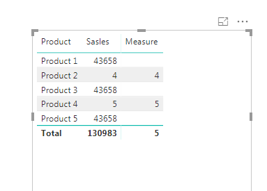 Solved: Return a value in a column - Microsoft Fabric Community
