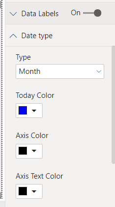 Displaying Start ,End dates on gantt chat - Microsoft Fabric Community