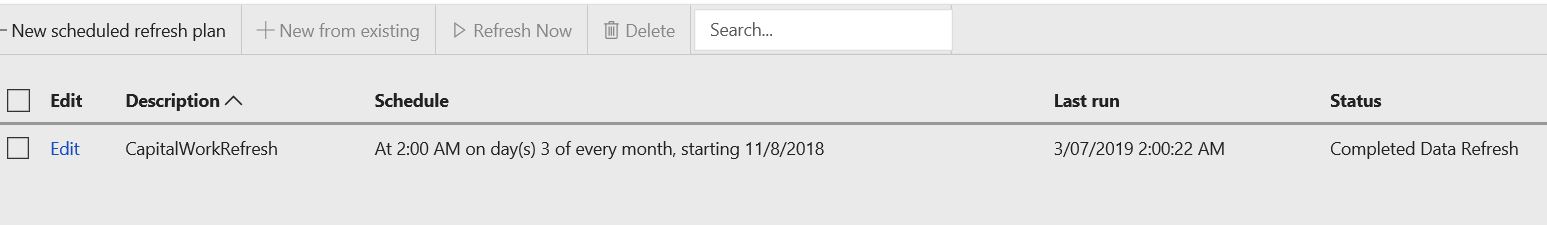 Solved: Scheduled refresh not working - Microsoft Fabric Community