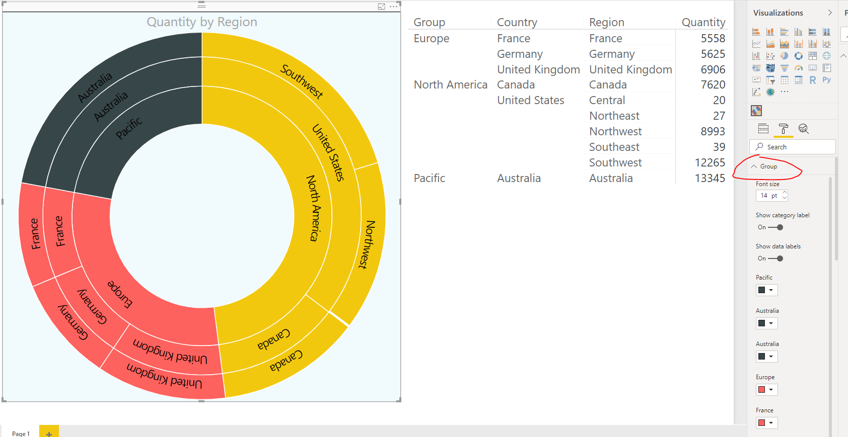 Sunburst - colour distribution for categories - i... - Microsoft Fabric ...
