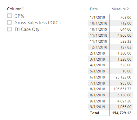 Solved: Filtering a matrix visual by measures - Microsoft Fabric Community