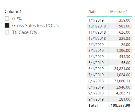 Solved: Filtering a matrix visual by measures - Microsoft Fabric Community