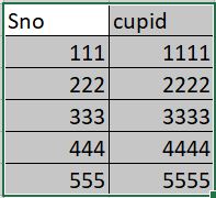 Solved: Split column values based on another table - Microsoft Fabric ...