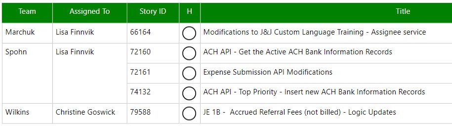 vsts-report.jpg