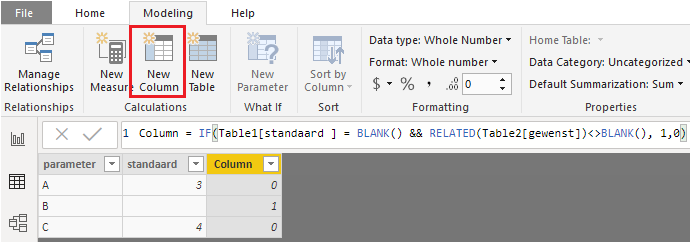 empty value in matrix - Microsoft Fabric Community