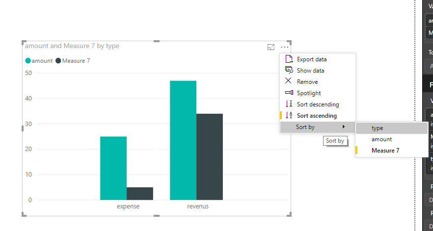 Solved: Chart by rank of measure - Microsoft Fabric Community