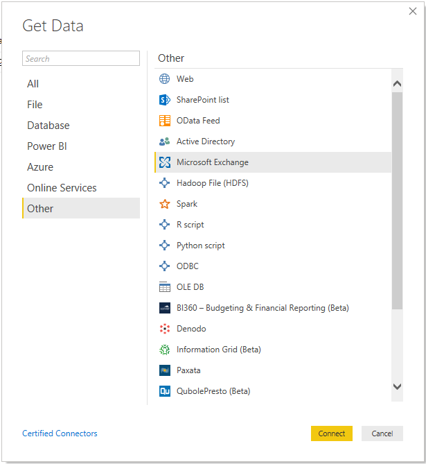 Microsoft Exchange Data for Each User - Microsoft Fabric Community