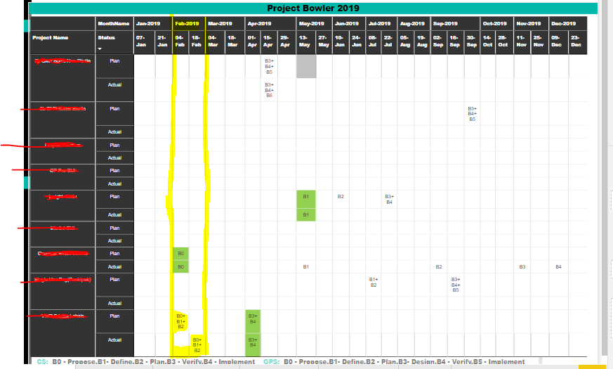 Color condition format in Matrix visualization - Microsoft Fabric Community