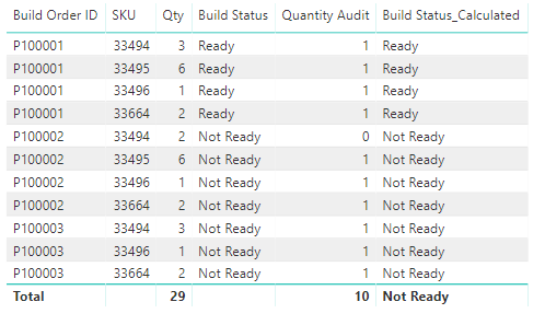 Build Status.PNG