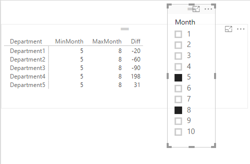 Solved: Difference between 2 columns in a Matrix Table - Page 2 ...