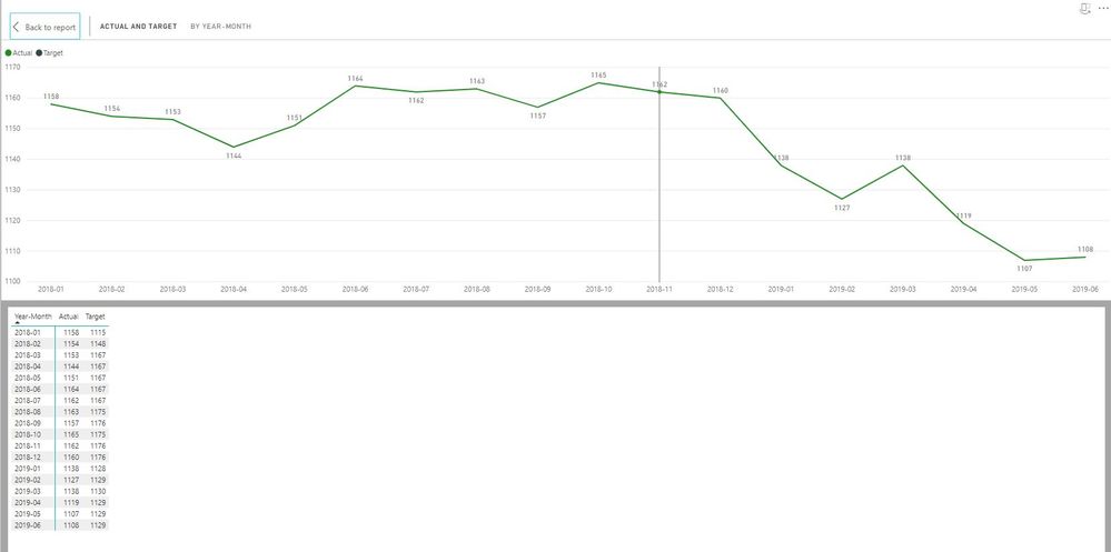 PowerBI-Issue.JPG