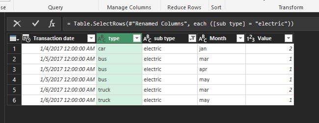 Solved: Unpivot Issue. missing data - Microsoft Fabric Community