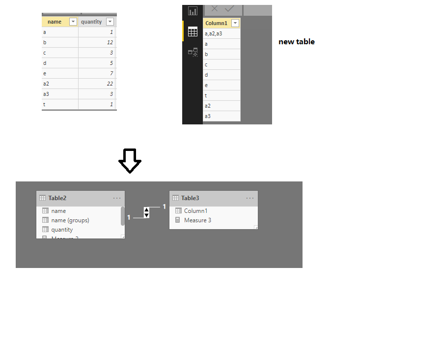 Create new row in a matrix - Microsoft Fabric Community