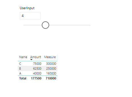 Solved: Work in Dynamic calculations - Microsoft Fabric Community