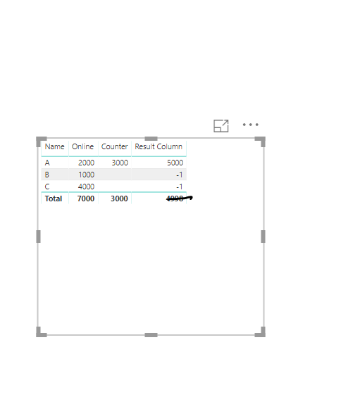 need help with a formula - Page 2 - Microsoft Fabric Community