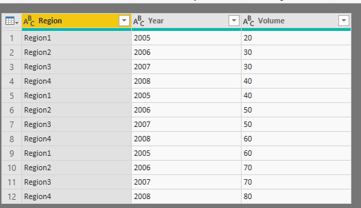 Solved: Filter based on multiple table columns - Microsoft Fabric Community