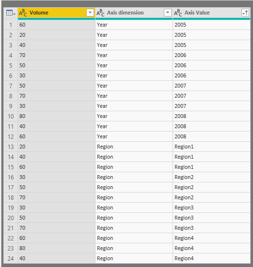 Solved: Filter based on multiple table columns - Microsoft Fabric Community