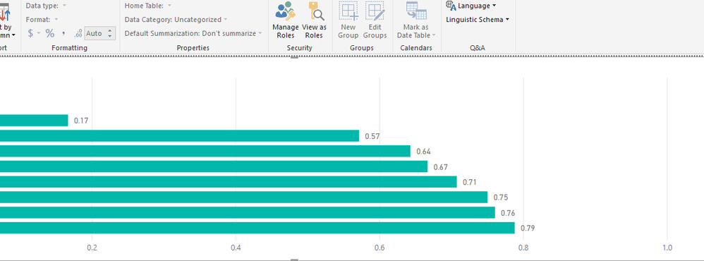 Cluste bar chart data labels.PNG