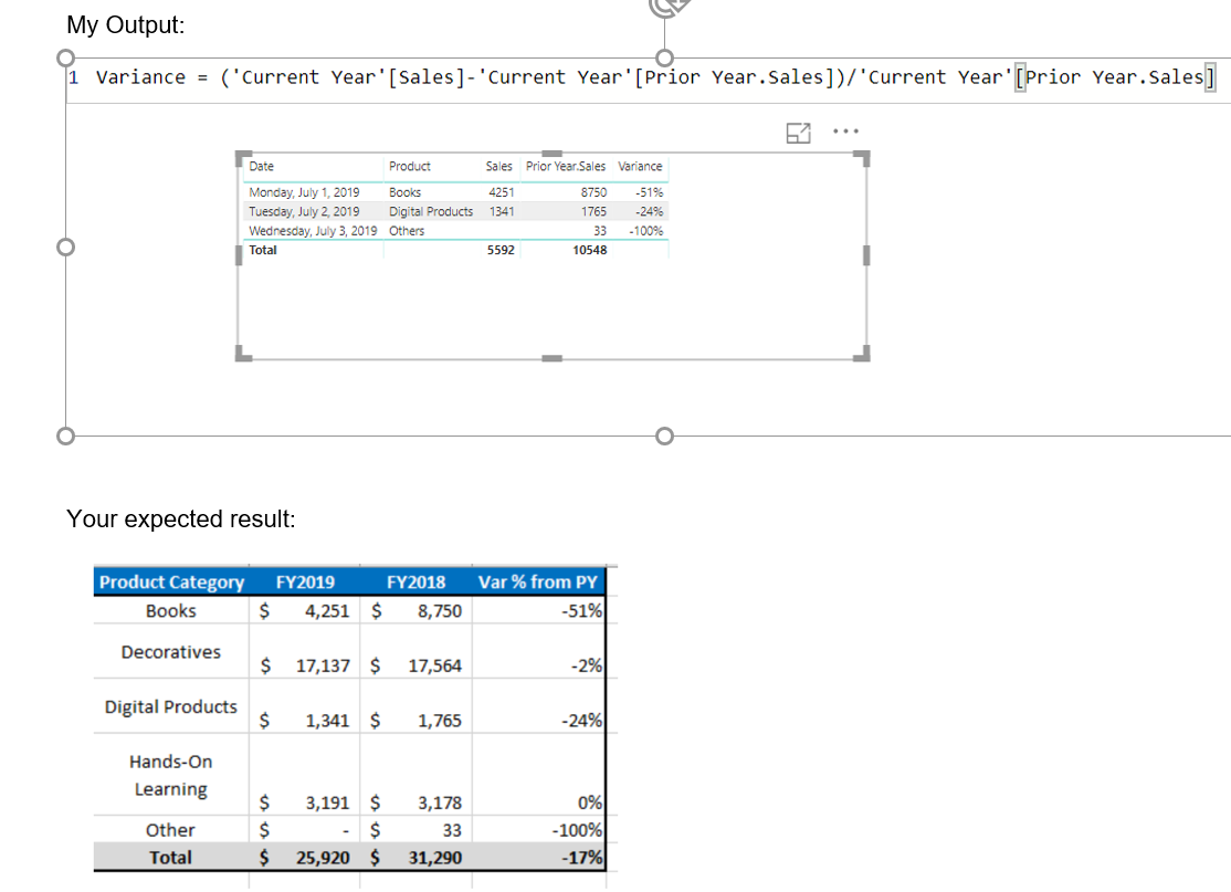 Solved: join two tables into one - Microsoft Fabric Community