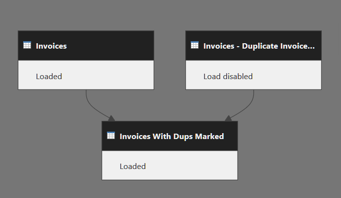 Power Query - table dependencies.PNG