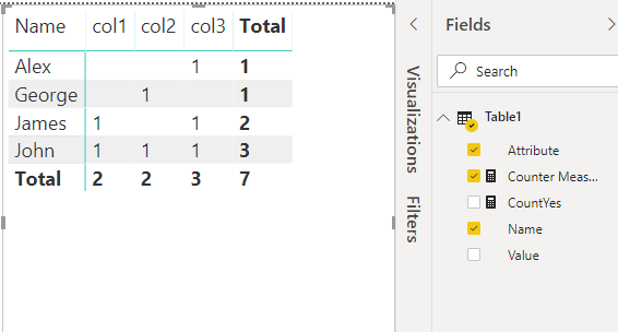 Solved: Re: Creating a Counter Column - Microsoft Fabric Community