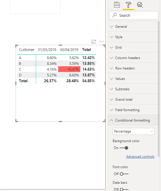 Solved: Re: Conditional Format Matrix Values - Microsoft Fabric Community