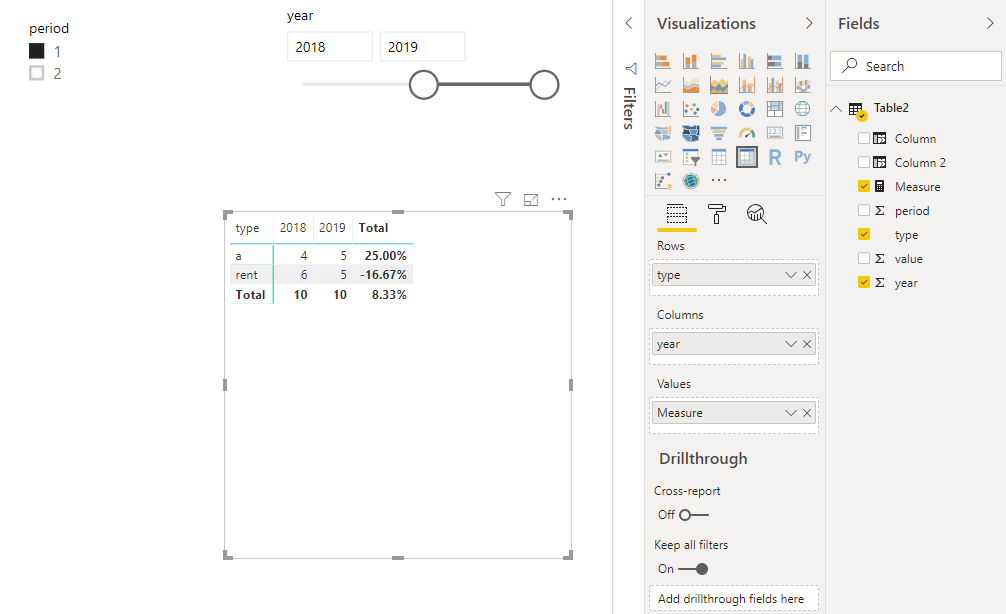 difference instead of total in matrix? - Microsoft Fabric Community