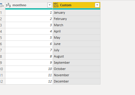 Solved: Replace Number by text - Microsoft Fabric Community