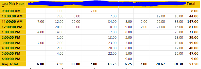 Matrix_averages.PNG