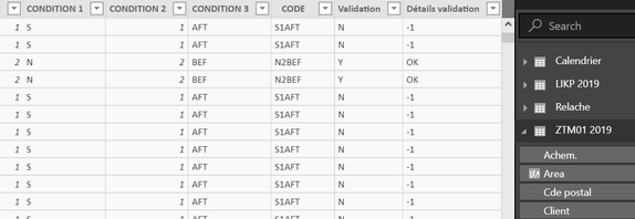 data to analyze